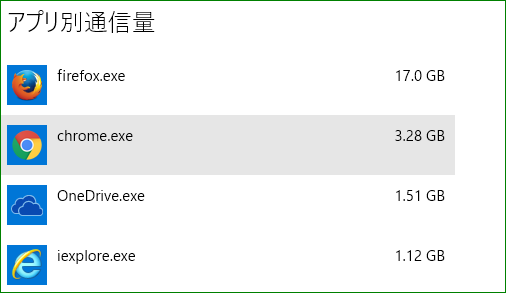 f:id:apicode:20160325095342p:plain f:id:apicode:20160325095342p:plain