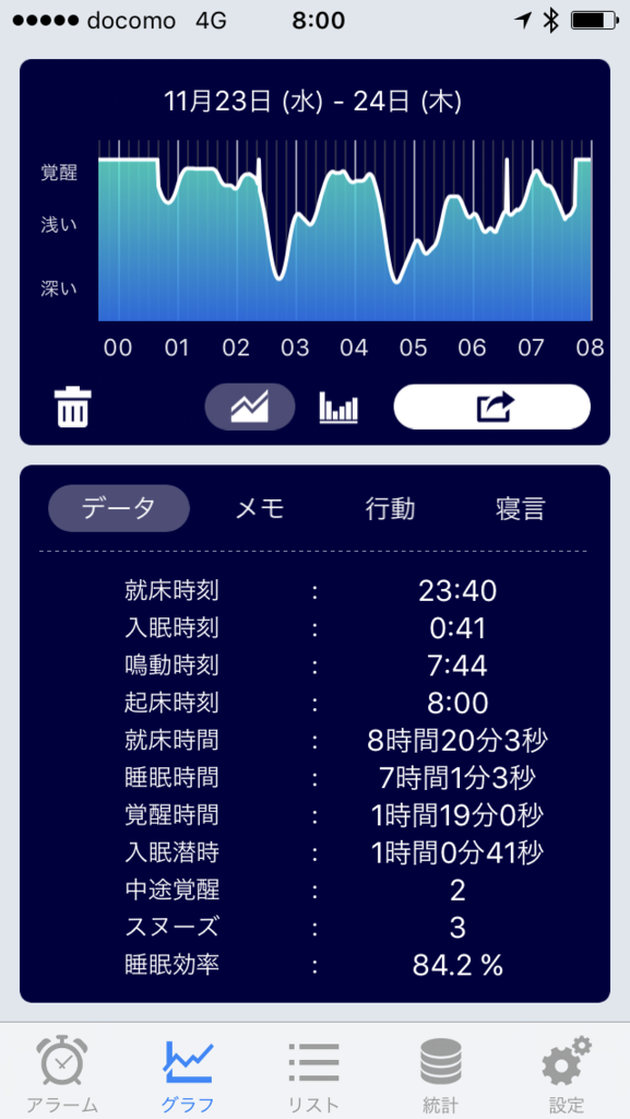 f:id:apicode:20161124093646p:plain f:id:apicode:20161124093646p:plain