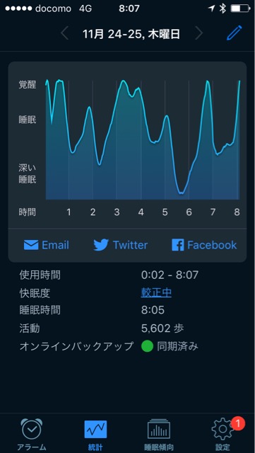 f:id:apicode:20161125094007j:plain f:id:apicode:20161125094007j:plain