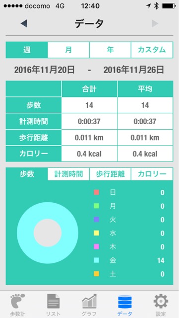 f:id:apicode:20161125154921j:plain f:id:apicode:20161125154921j:plain
