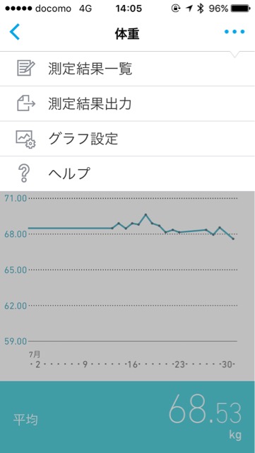 f:id:apicode:20170802095922j:plain f:id:apicode:20170802095922j:plain