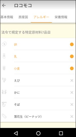 f:id:apicode:20180713155934j:plain f:id:apicode:20180713155934j:plain