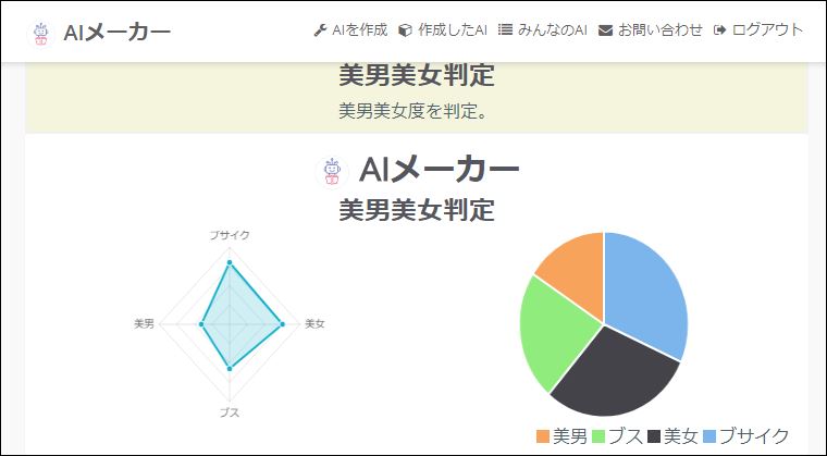 f:id:apicode:20180802105756j:plain f:id:apicode:20180802105756j:plain