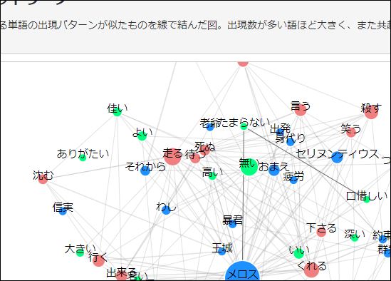 f:id:apicode:20180802110612j:plain f:id:apicode:20180802110612j:plain