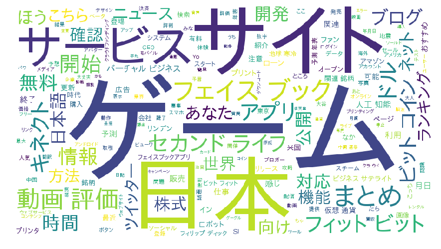 f:id:apicode:20180827163421p:plain f:id:apicode:20180827163421p:plain