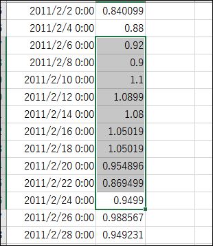 f:id:apicode:20181118154423j:plain f:id:apicode:20181118154423j:plain