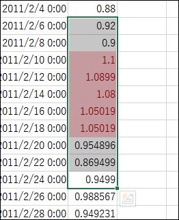 f:id:apicode:20181118154626j:plain f:id:apicode:20181118154626j:plain