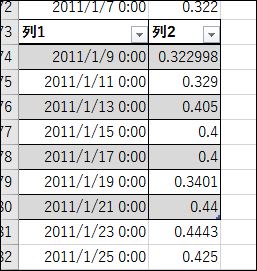 f:id:apicode:20181118155330j:plain f:id:apicode:20181118155330j:plain