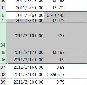 f:id:apicode:20181118160041j:plain f:id:apicode:20181118160041j:plain