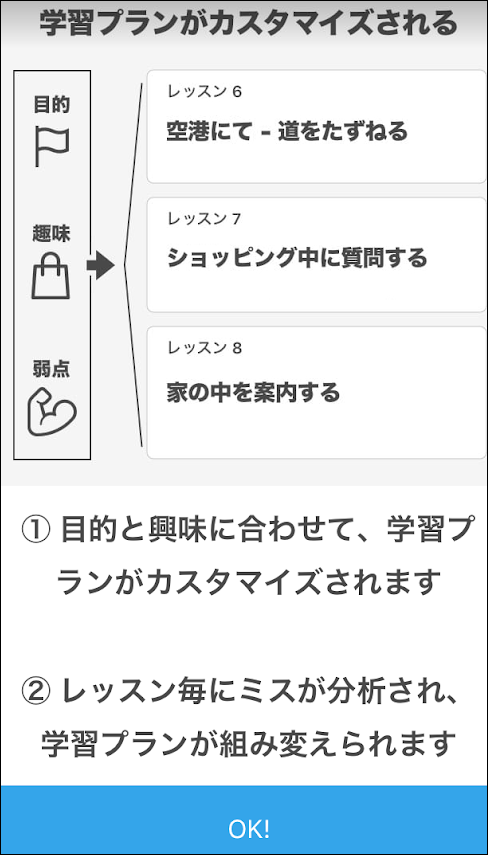 f:id:apicode:20190124093221p:plain f:id:apicode:20190124093221p:plain