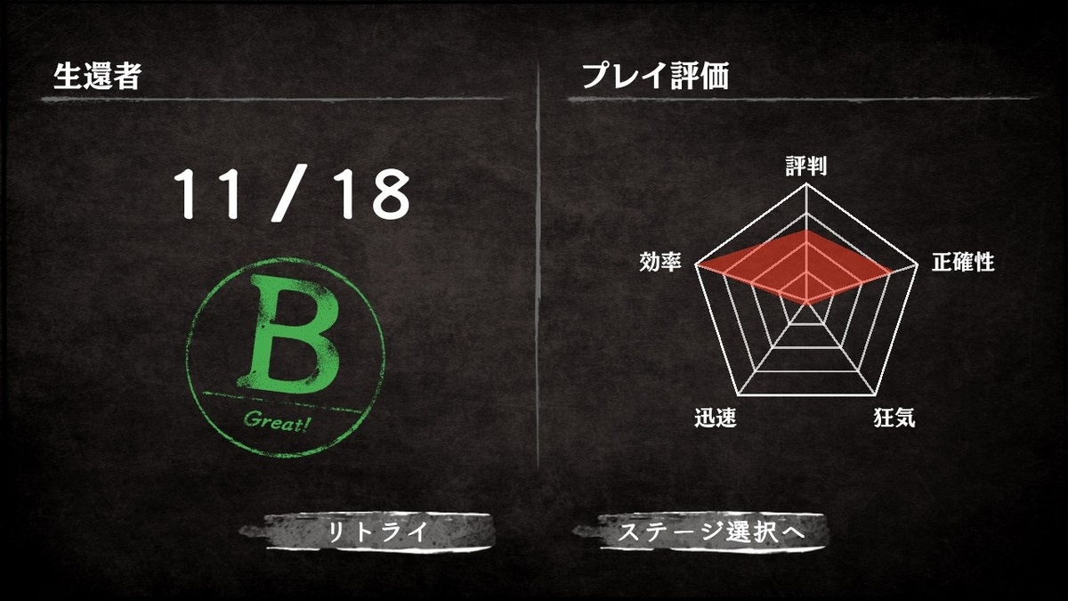 f:id:apicode:20190328081608j:plain f:id:apicode:20190328081608j:plain