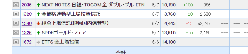f:id:apicode:20190609091029p:plain f:id:apicode:20190609091029p:plain