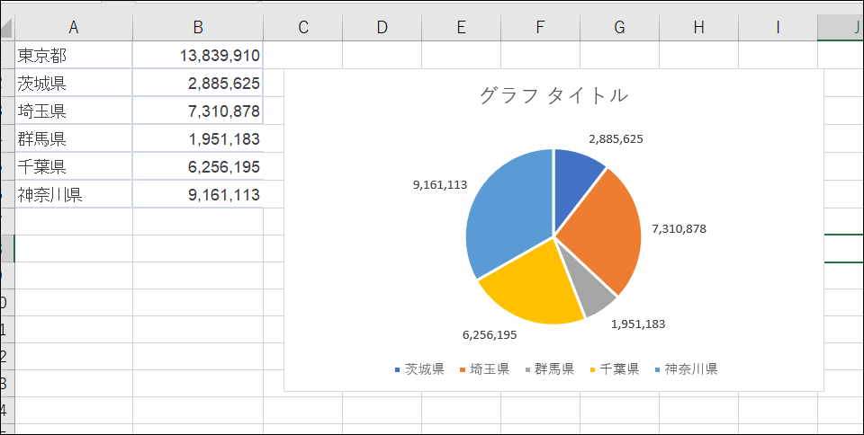 f:id:apicode:20190613095410p:plain f:id:apicode:20190613095410p:plain