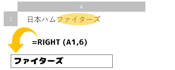 f:id:apicode:20190616092947p:plain f:id:apicode:20190616092947p:plain