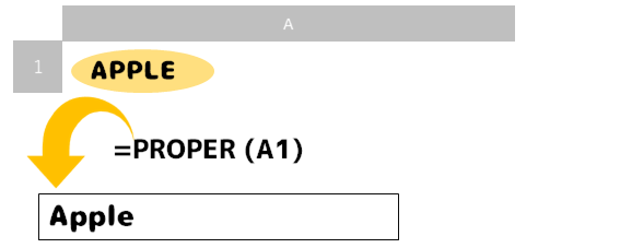 f:id:apicode:20190616093005p:plain f:id:apicode:20190616093005p:plain