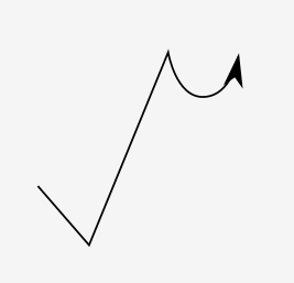 f:id:apicode:20190617152322p:plain f:id:apicode:20190617152322p:plain