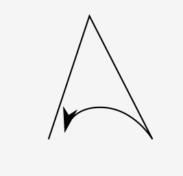 f:id:apicode:20190617152454p:plain f:id:apicode:20190617152454p:plain