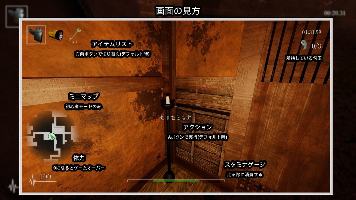 f:id:apicode:20190814091929j:plain f:id:apicode:20190814091929j:plain