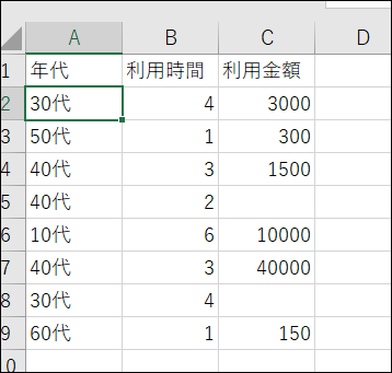 f:id:apicode:20190924095215p:plain f:id:apicode:20190924095215p:plain