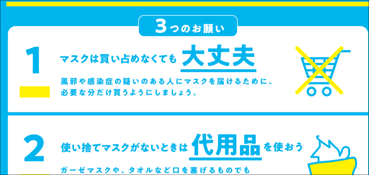 f:id:apicode:20200411105702p:plain