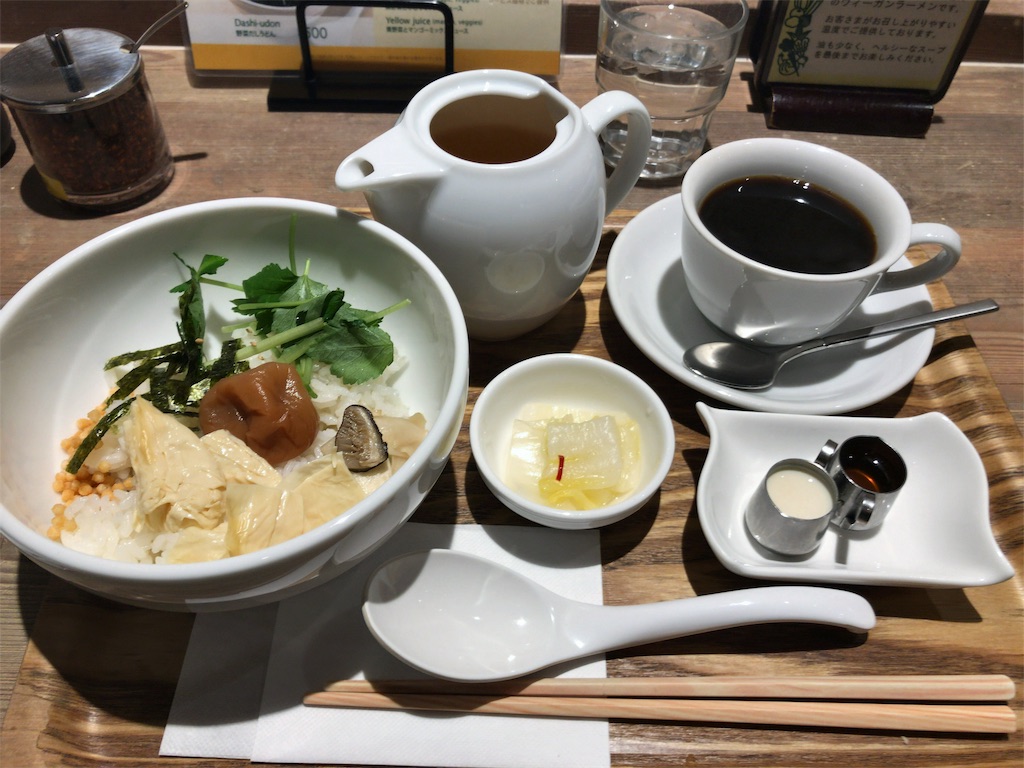 f:id:apicode:20200612154314j:plain