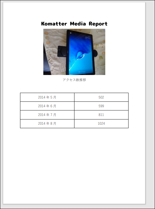 f:id:apicode:20210309140405p:plain