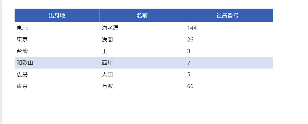 f:id:apicode:20210412152812p:plain