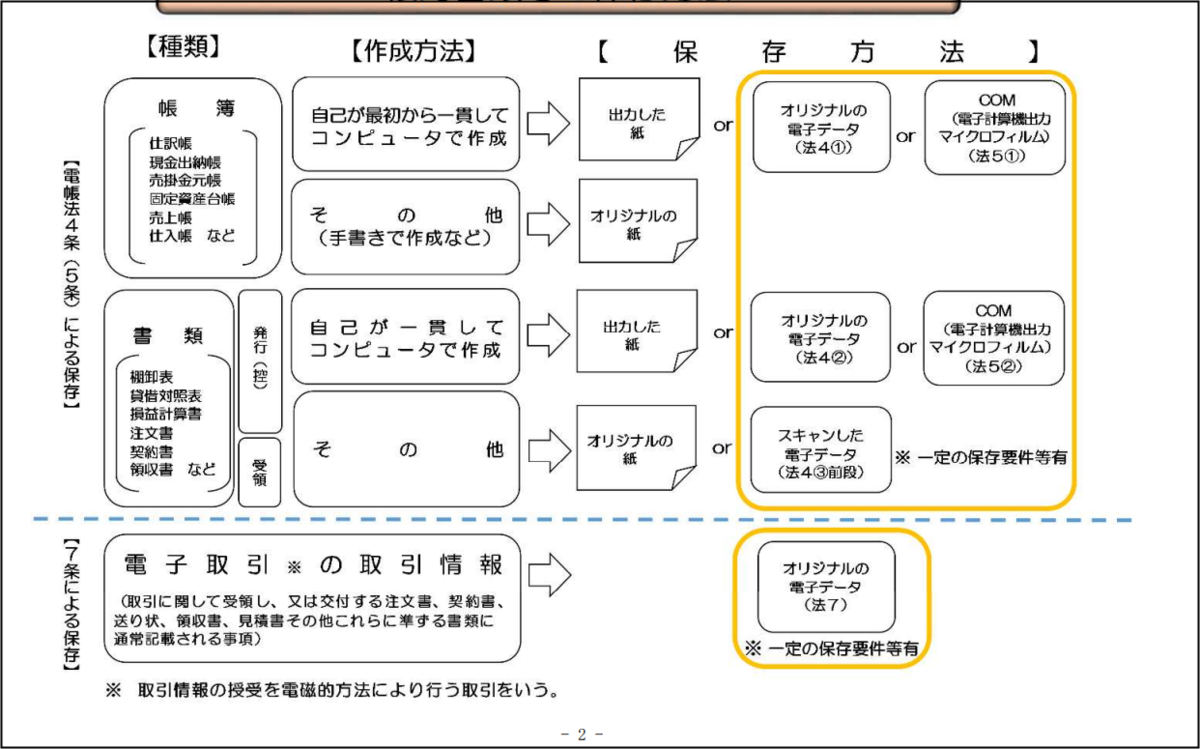 f:id:apicode:20211203162041p:plain