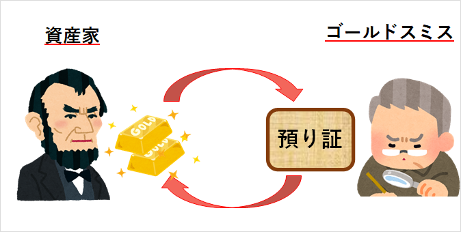 f:id:apixio2020:20200417000914p:plain f:id:apixio2020:20200417000914p:plain