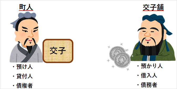 f:id:apixio2020:20200417124629p:plain f:id:apixio2020:20200417124629p:plain