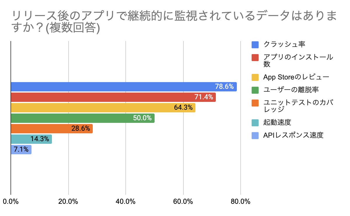 f:id:apla:20211115212323p:plain