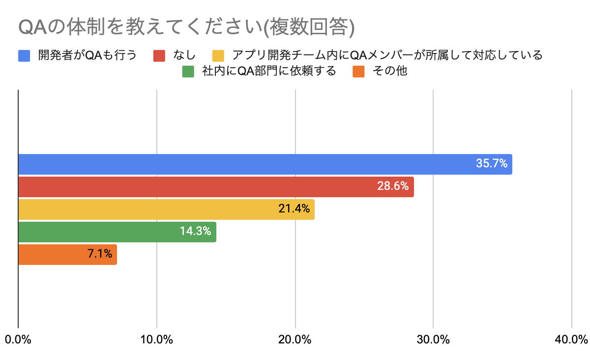f:id:apla:20211115212326p:plain