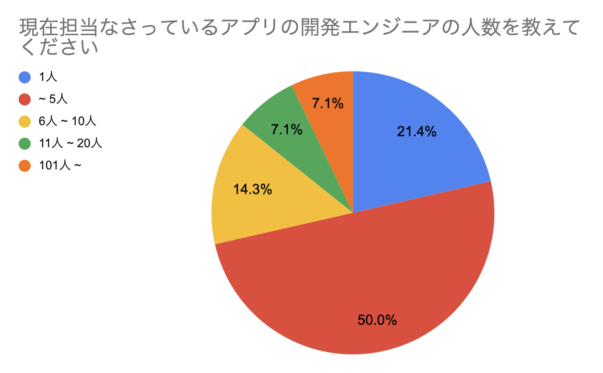 f:id:apla:20211115212508p:plain