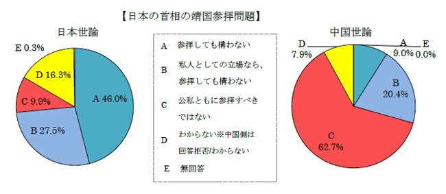 f:id:apocalypsedone:20140212043014j:image:w500