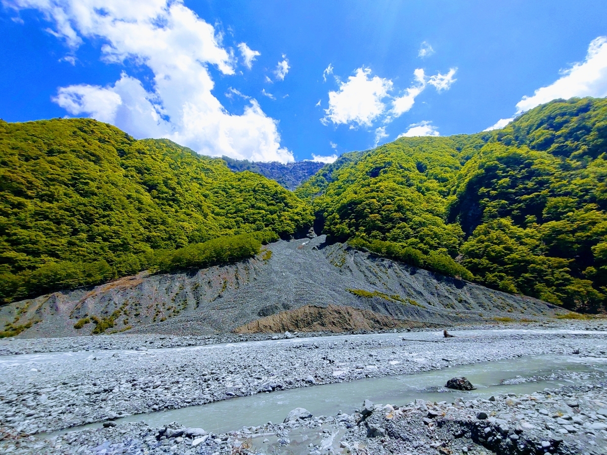 東俣林道　赤崩