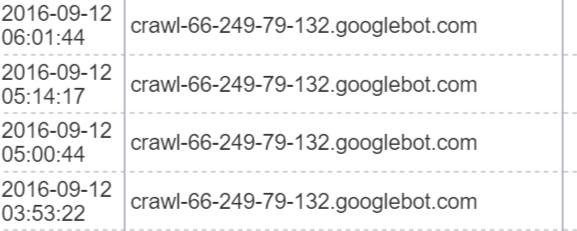 seo対策 記事がgoogleの検索結果に表示されない時の対処法