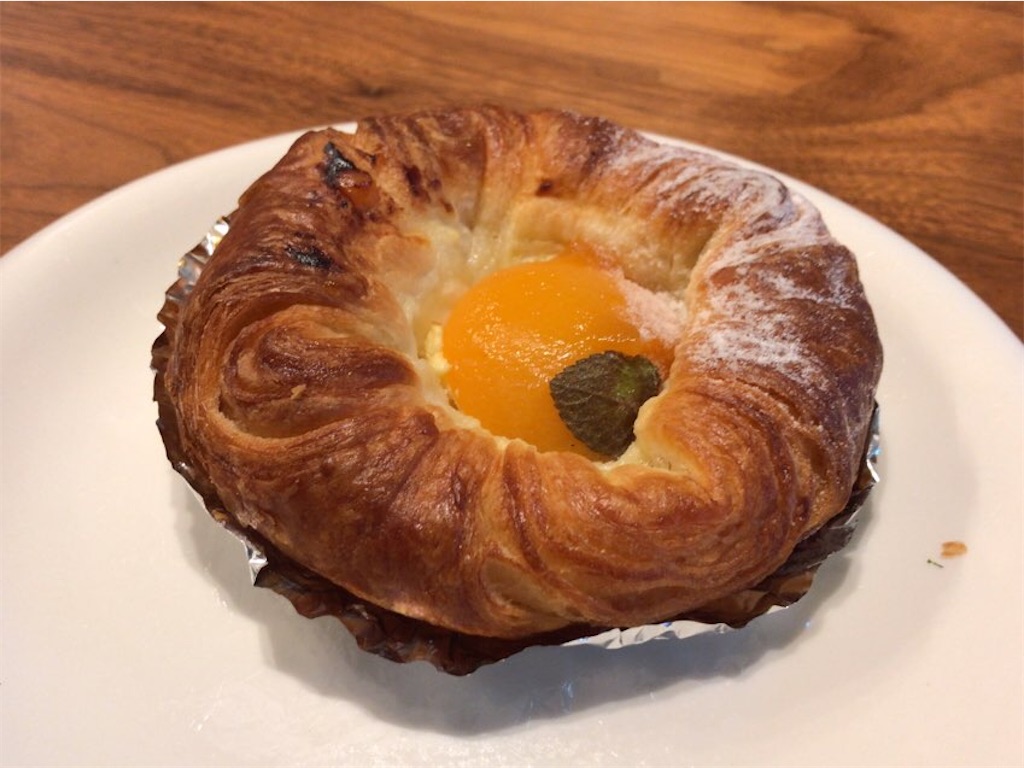 f:id:aporon2:20210629121339j:image f:id:aporon2:20210629121339j:image