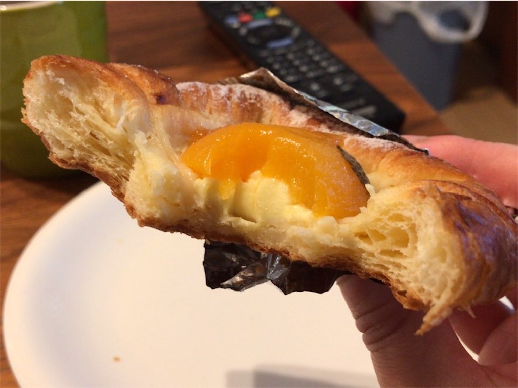 f:id:aporon2:20210629121343j:image f:id:aporon2:20210629121343j:image