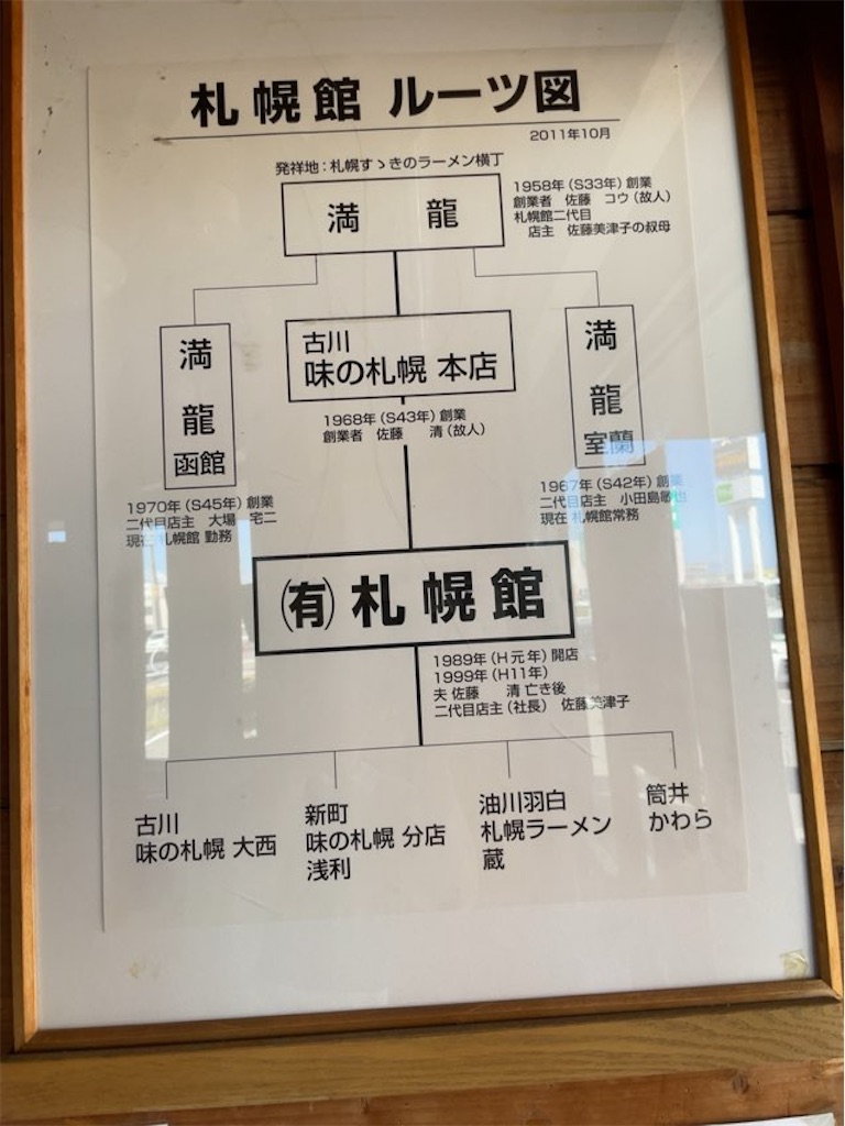 f:id:aporon2:20251009130627j:image