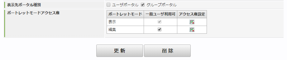 Intra Martでポートレットモードアクセス権を設定したがお知らせの編集時に権限エラー たちまち