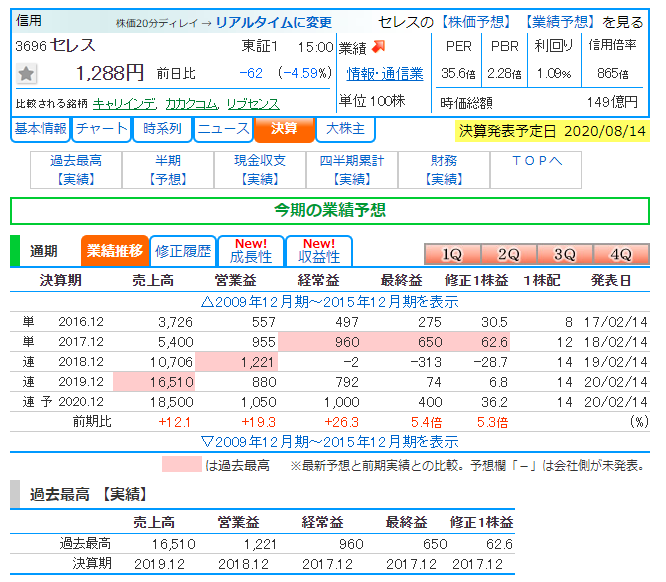 f:id:appare99:20200810111550p:plain