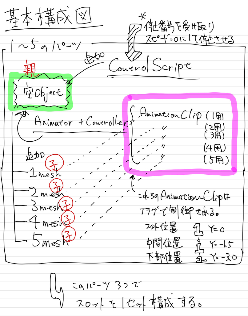f:id:appdeappuappu:20181230153906j:plain f:id:appdeappuappu:20181230153906j:plain
