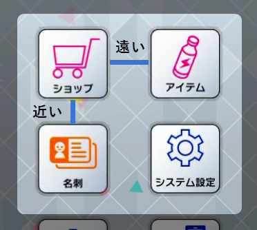 アイコンのグルーピングを示した図です。関係性のあるアイコンよりも、関係性のないアイコンの方が近いレイアウトになっています