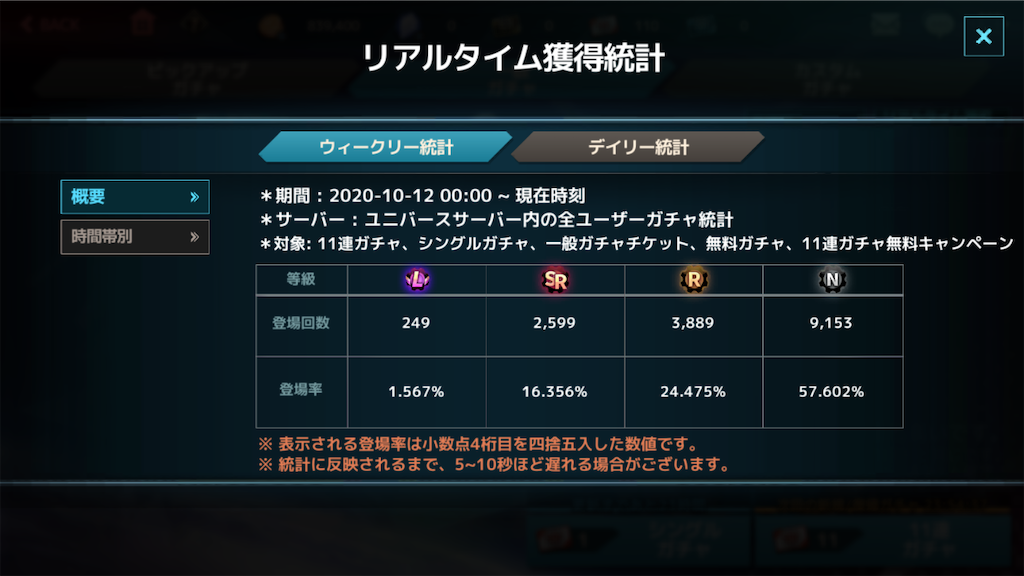 f:id:appgameui:20201013000539p:image f:id:appgameui:20201013000539p:image