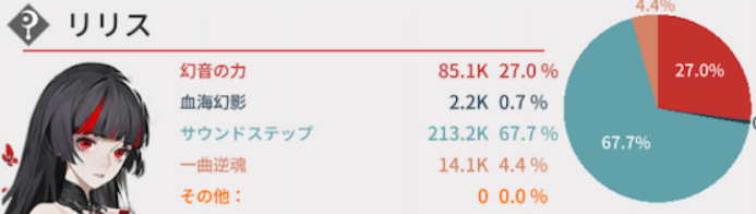 ◆◆◆◆◆◆◆◆◆◆◆◆◆◆