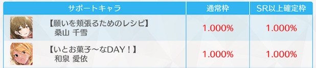 ◆◆◆◆◆◆◆◆◆◆◆◆◆◆