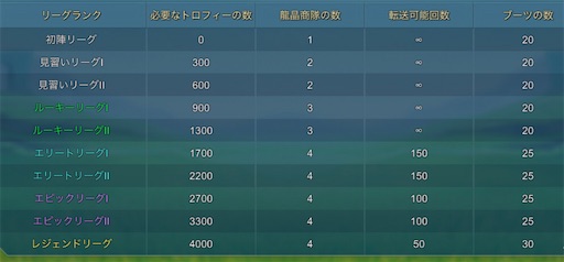 f:id:apple0020:20220105131248j:image f:id:apple0020:20220105131248j:image