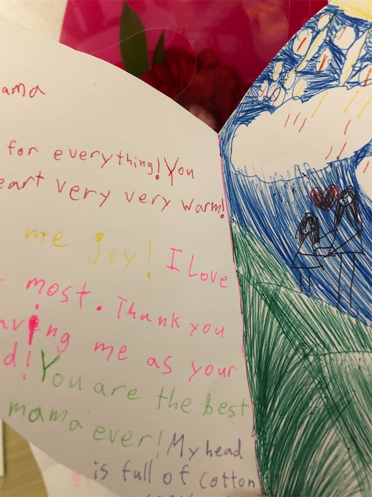 f:id:apple8383:20190512142848j:plain