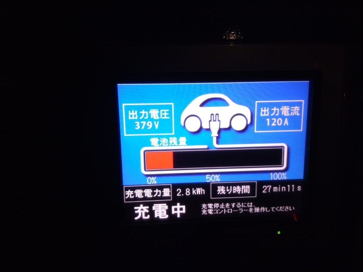 f:id:apple_bee:20190724015058j:plain f:id:apple_bee:20190724015058j:plain