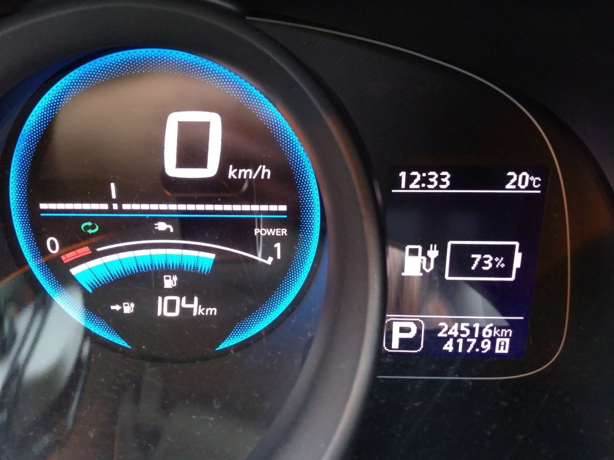 f:id:apple_bee:20190725190914j:plain f:id:apple_bee:20190725190914j:plain